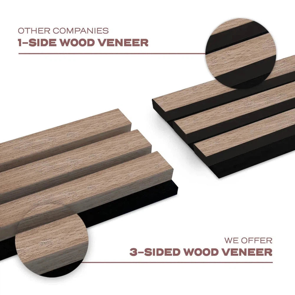 Wooden Wall Panel | Mocca | Premium 3-sided Wood Veneer